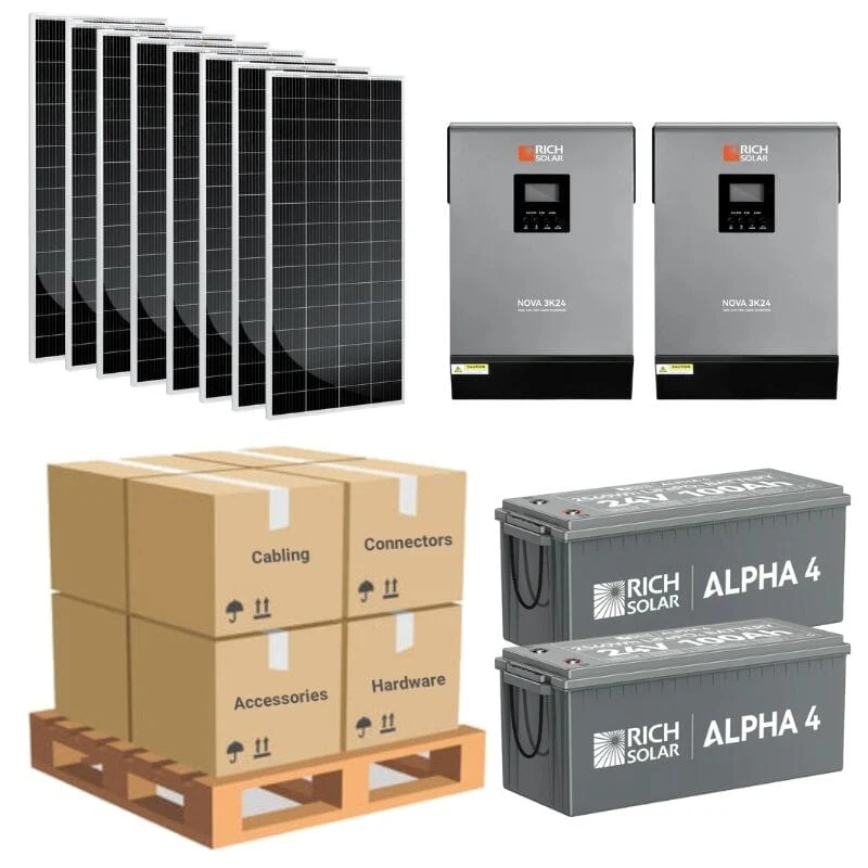 Affordable Solar Panels